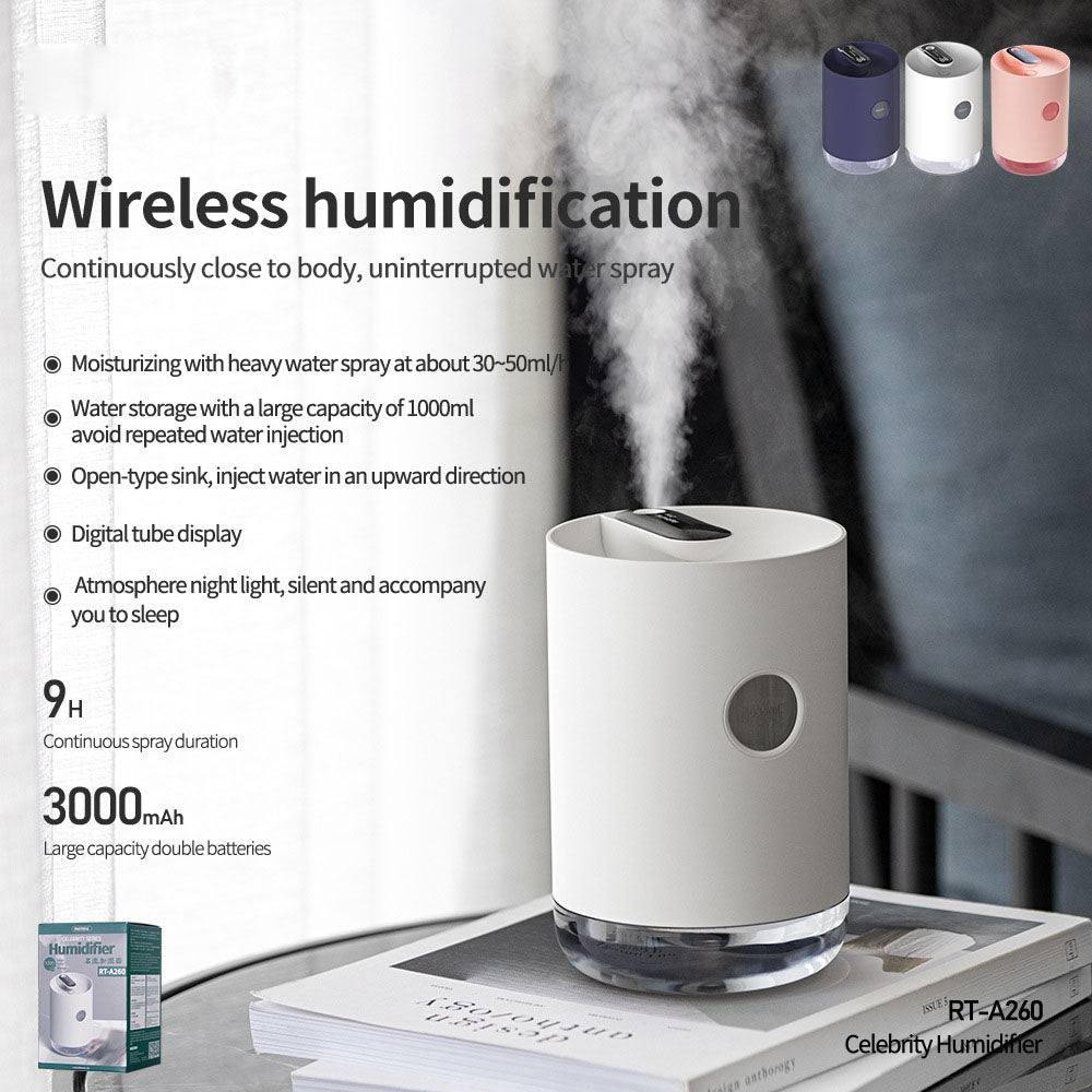 Wireless Humidifier for Skin