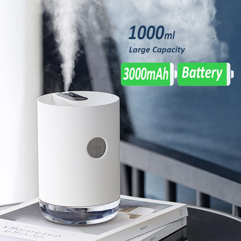 Wireless Humidifier for Skin